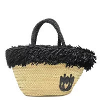 Miu Miu Palmito Handbag Leather Black Beige Basket Bag